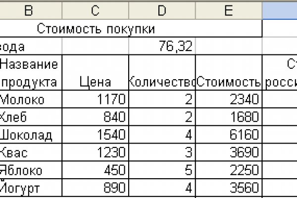 Ссылка на кракен реальная
