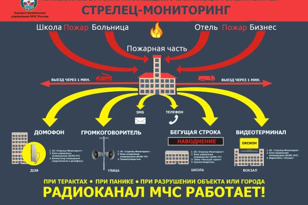 Ссылка кракен vk2 top