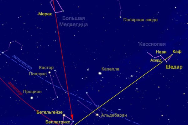 Кракен торговая kr2web in