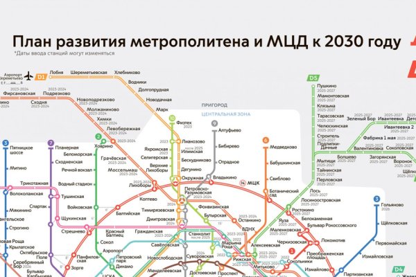 Кракен маркетплейс реклама текст