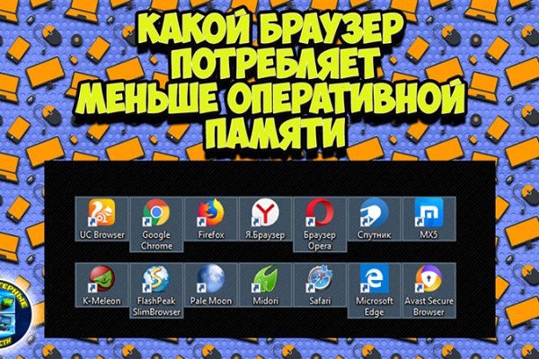Что такое кракен шоп