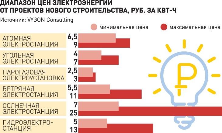 Кракен сайт даркнет
