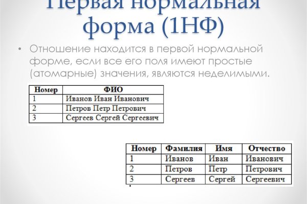 Какая сейчас ссылка на кракен