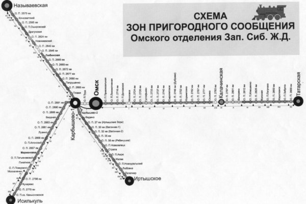 Кракен маркетплейс что продают