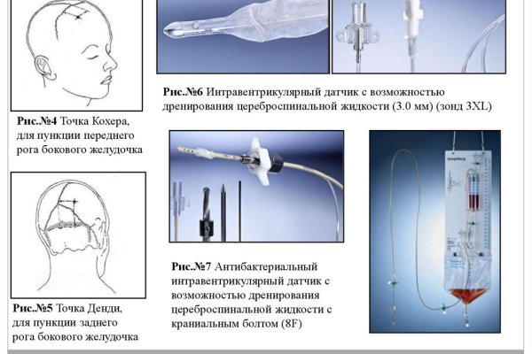 Кракен ссылка список