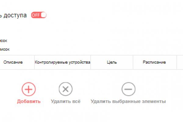 Что за маркетплейс кракен
