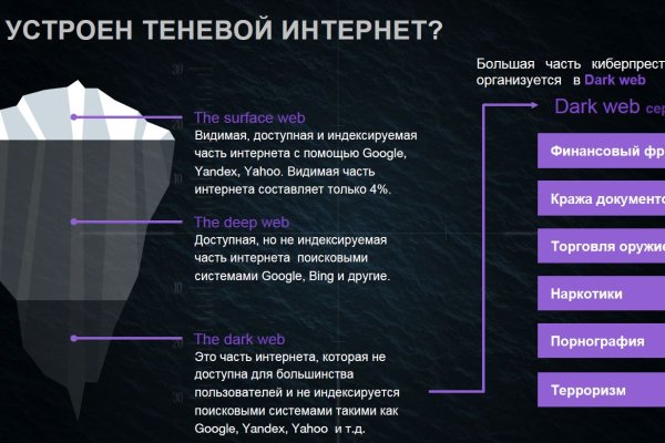 Кракен ссылка официальная в тор