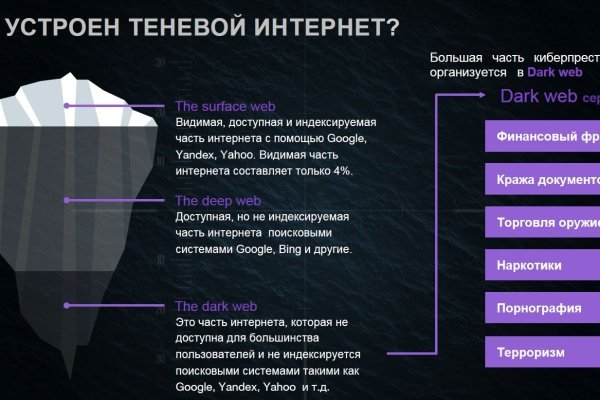 Kraken рабочий