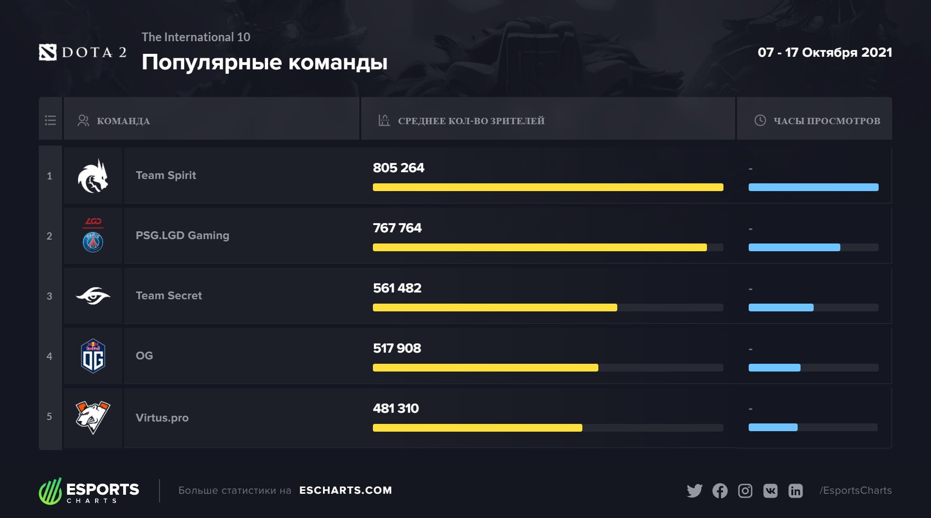 Ссылка кракен сегодня