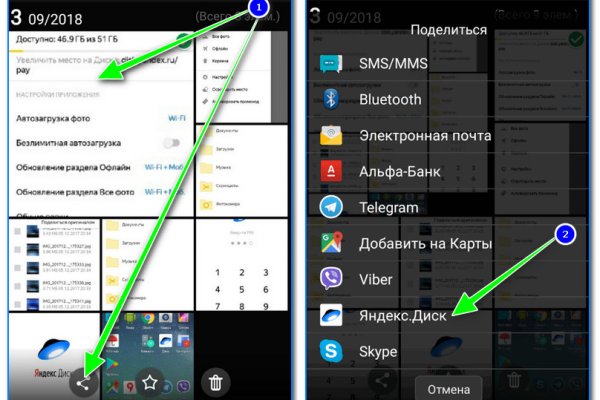 Кракен что там продают