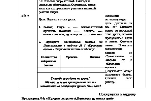 Кракен оригинальные ссылка в тор