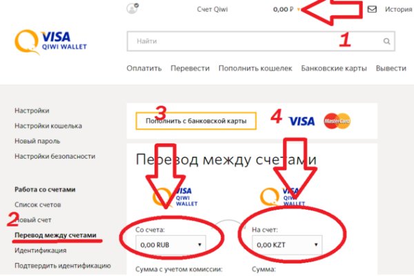Гидра и кракен