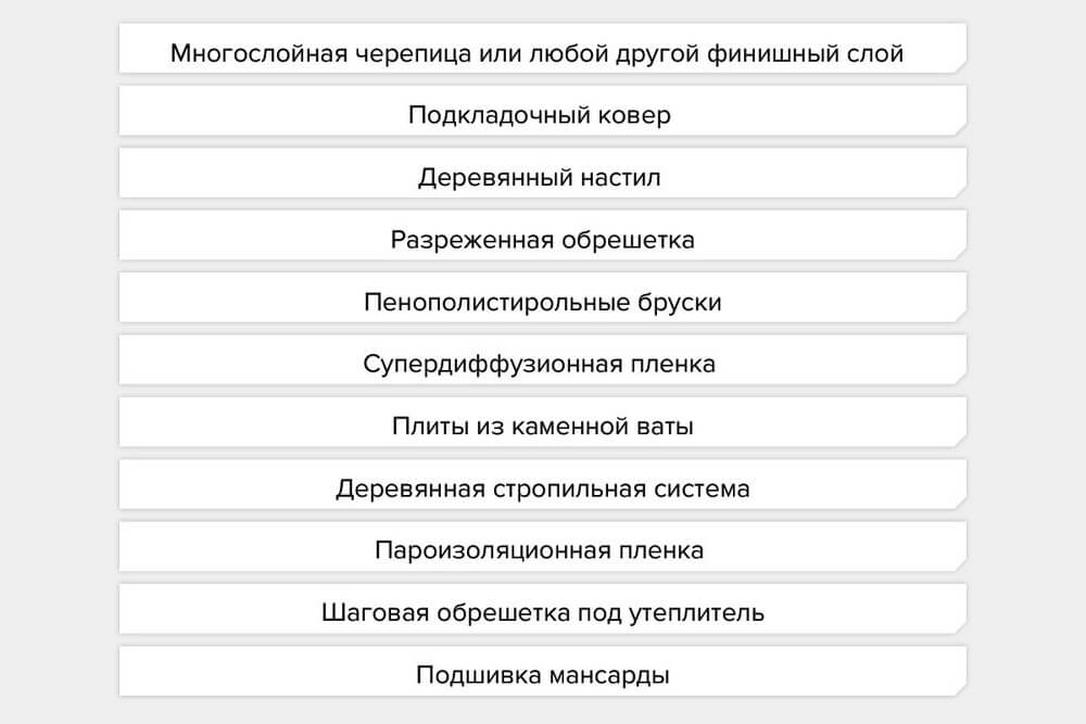 Kraken shop ссылка